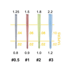 Double Taper Light-Post Illusion® X-RO® Post Dimensions