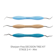 Sharpen-Free DECISION TREE KIT - STAGE 2-4