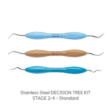 Stainless Steel DECISION TREE KIT - STAGE 2-4 | Curion Dental