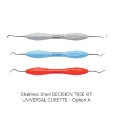 Stainless Steel DECISION TREE KIT - UNIVERSAL CURETTE | Curion Dental
